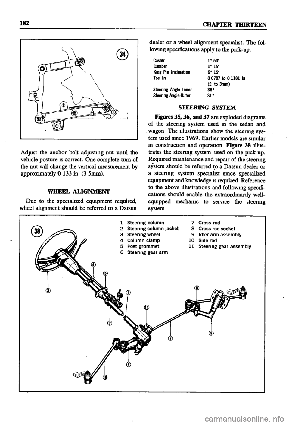 DATSUN 510 1968  Service Repair Manual 
182

CHAPTER 
TIllRTEEN

@

AdJust 
the 
anchor 
bolt

adJustmg 
nut

until 
the

vehicle

posture 
IS 
correct

One

complete 
turn 
of

the 
nut 
will

change 
the 
vertIcal 
measurement

by

appro