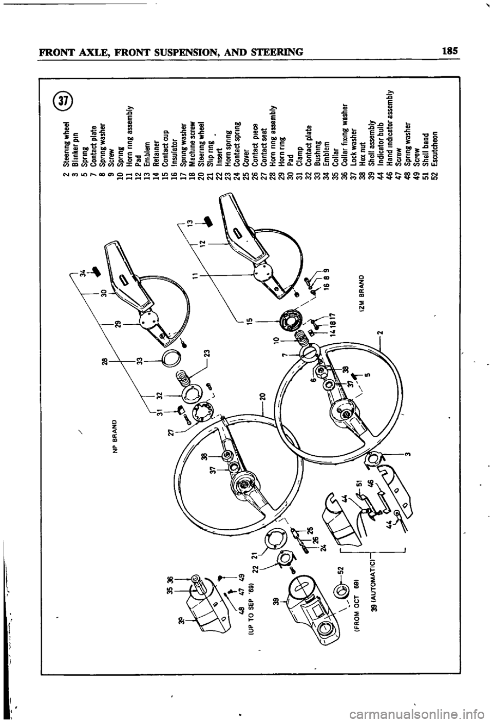 DATSUN 510 1968  Service Repair Manual 
NP
BRAND

3536

48
47
49

UP
TO
SEP
69
15

10
l

f
J

r 
1
L

IZM
BRAND

39

39
AUTOMATIC
2
Steering
wheel
@

3
Blinker 
pin

5
Spring

7
Contact
plate

8
Spring
washer

9
Screw

10
Spring

11
Horn 
