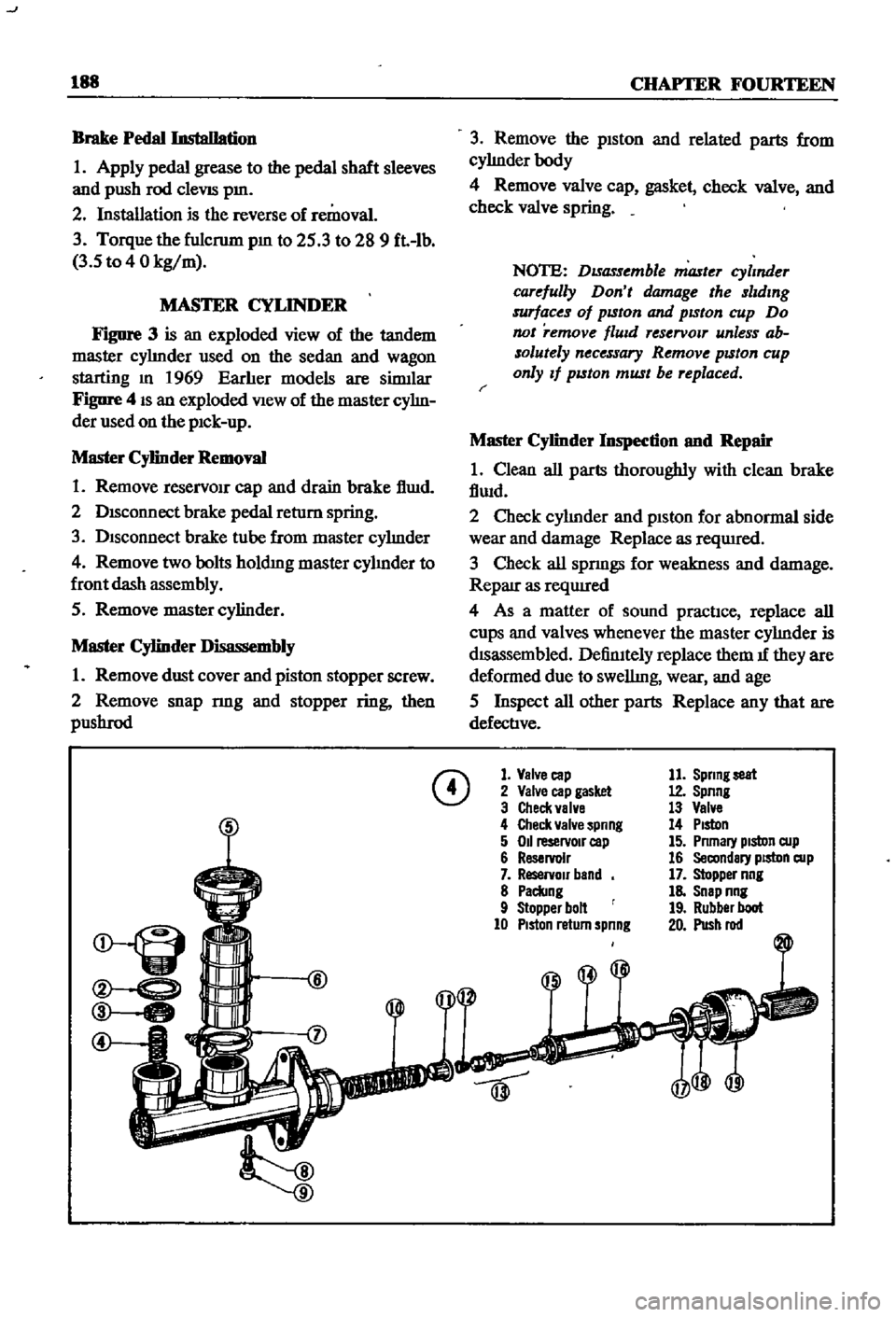 DATSUN 510 1968  Service Repair Manual 
J

188

CHAPTER 
FOURTEEN

Brake 
Pedal 
Installation

1

Apply 
pedal 
grease 
to 
the

pedal 
shaft 
sleeves

and

push 
rod 
cleVIS

pm

2 
Installation 
is 
the

reverse 
of

removal

3

Torque 
