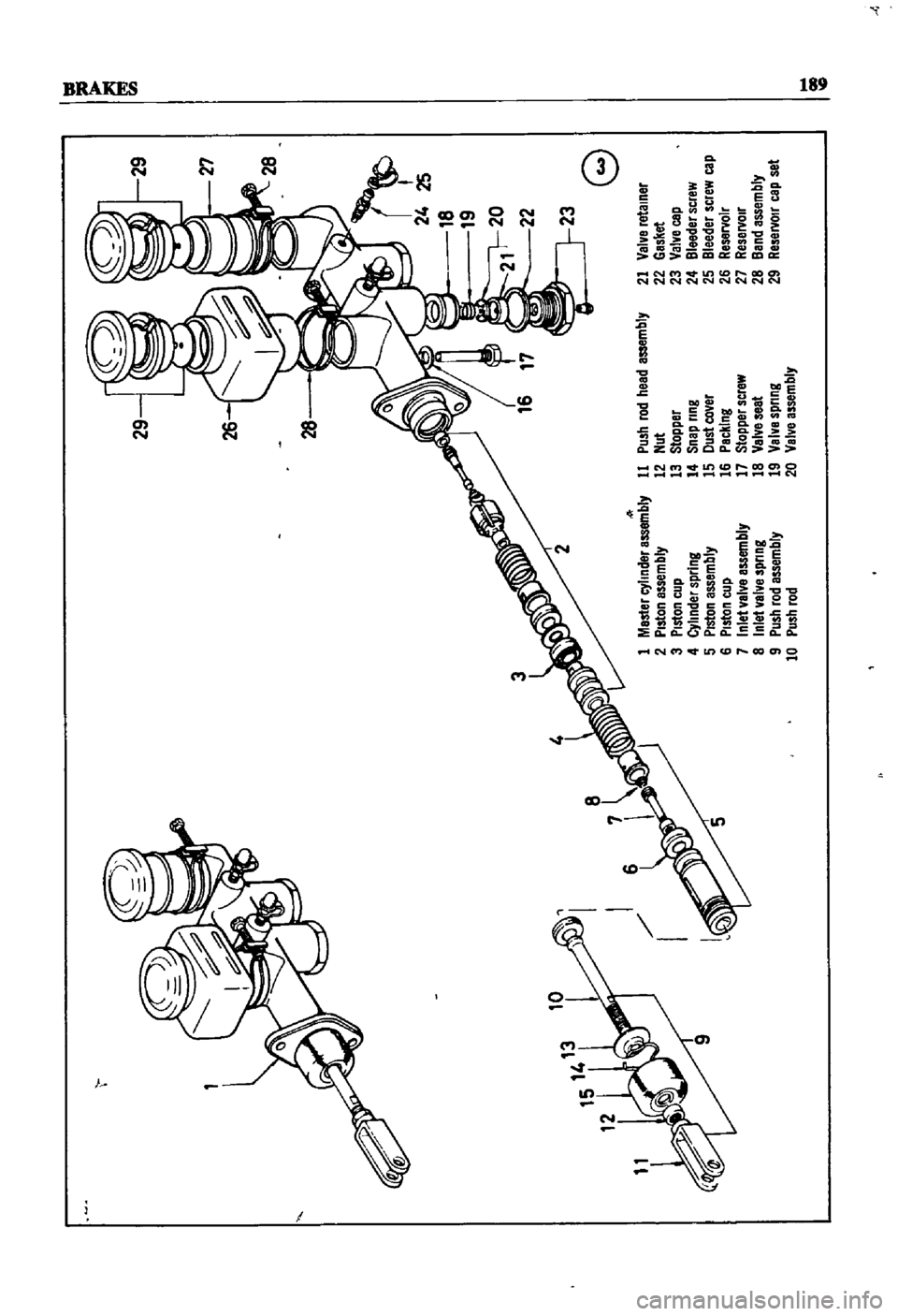 DATSUN 510 1968  Service Repair Manual 
10
29 
27 
28

24
25

18 
19 
20 
22 
8

1
Master
cyllOder
assembly

2
Piston
assembly

3
Piston
cup

4
Cylinder
spring

5
Piston
assembly

6
PIston
cup

7
Inlet
valvaassembly

8
Intetvalv8Spnng

9
P