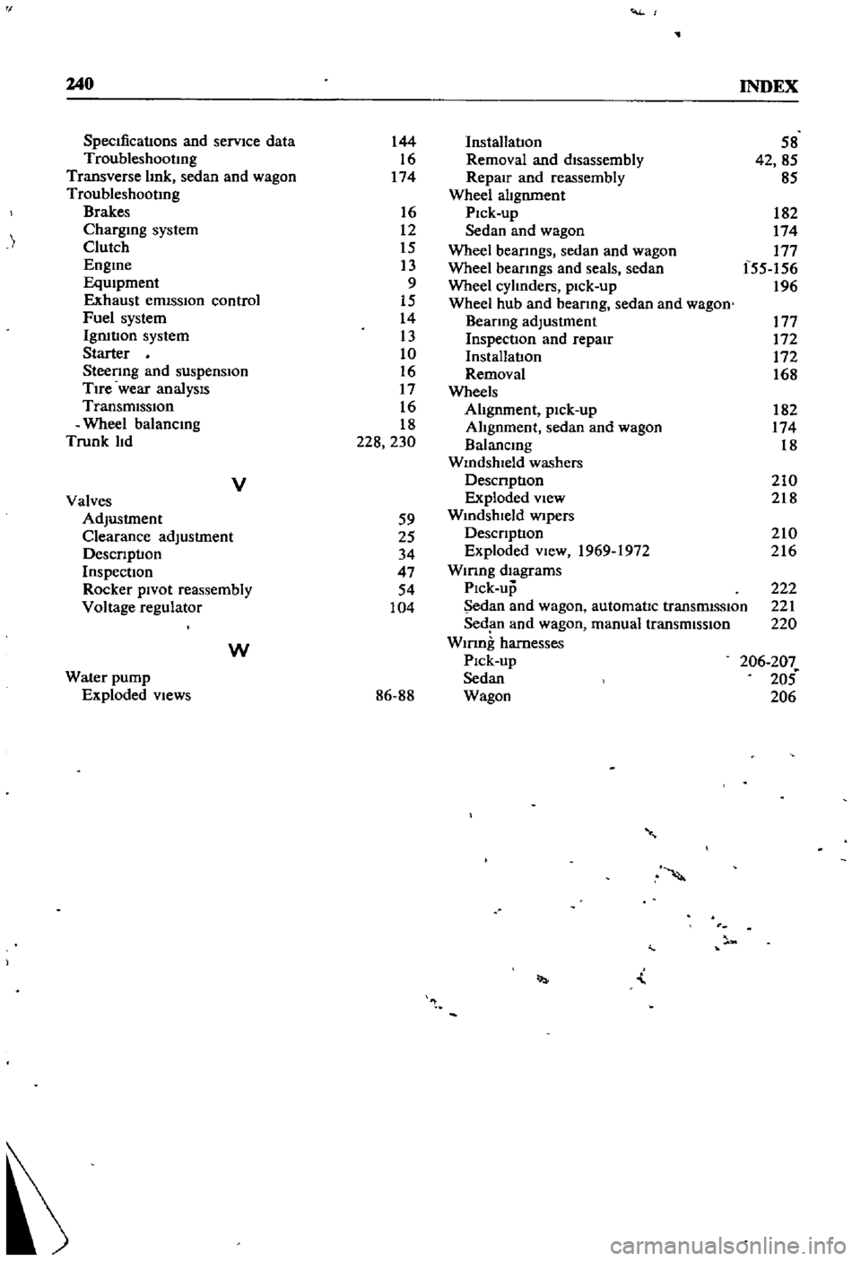 DATSUN 510 1968 Service Repair Manual
240
INDEX
SpecIfications
and
service
data
144
Installation
58
Troubleshootmg
16
Removal
and
disassembly
42
85
Transverse
hnk
sedan
and
wagon
174
Repair
and
reassembly
85
Tro DATSUN 510 1968 Service Repair Manual
240
INDEX
SpecIfications
and
service
data
144
Installation
58
Troubleshootmg
16
Removal
and
disassembly
42
85
Transverse
hnk
sedan
and
wagon
174
Repair
and
reassembly
85
Tro