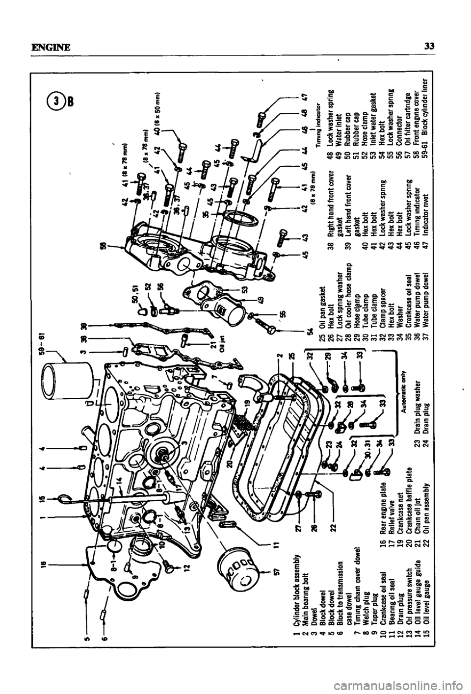 DATSUN 510 1968  Service Repair Manual 
4l
4111a 
78
mml

la78mml

42 
4
42
4OIla50mml

t 
4544 
i

35 
45
lIq
D

1
43 
45 
44

6

1i 
45
43
42 
41
45
44 
46
46
47

8 
78mml
I

Tlmmg 
Indicator

48
lock
washer 
spring

49
Water
Inlet

50
R