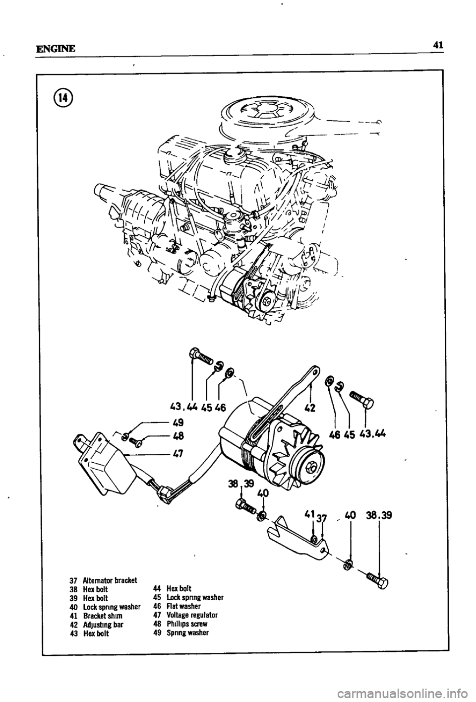 DATSUN 510 1968  Service Repair Manual 
ENGINE

@ 
41

I 
t

43

44

45 
46

49

48

47 
46 
45 
43 
44

38 
39

37 
Alternator 
bracket

38 
Hex 
bolt

39 
Hex 
bolt

40 
Lock

spring 
washer

41 
Bracket 
shim

42 
Adjusbng 
bar

43 
Hex