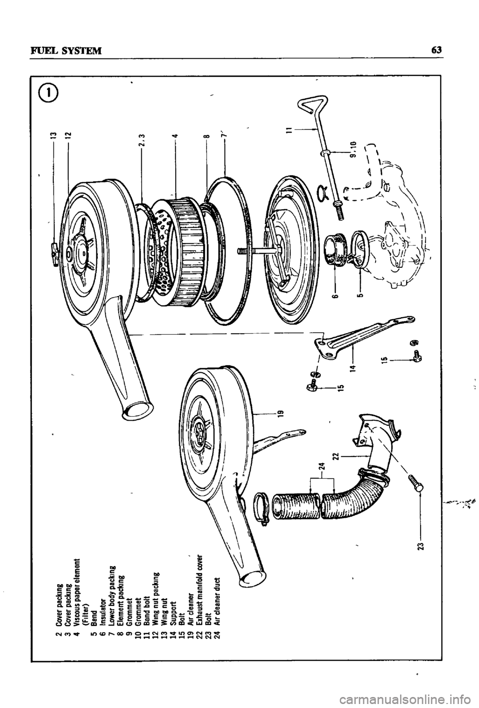 DATSUN 510 1968  Service Repair Manual 
13
8

t

12
i

l

2
cover
packIng

3
Co
er
packIng 
n

4
VISCOUS
paper
eleme 
23

filter

5
Band

6
Insuletor 
OWer
body
pecking

1 
Element
pac
l
lng
liL
J
J 
4

9
Grommet

10
Grommet

11
Band
bolt 