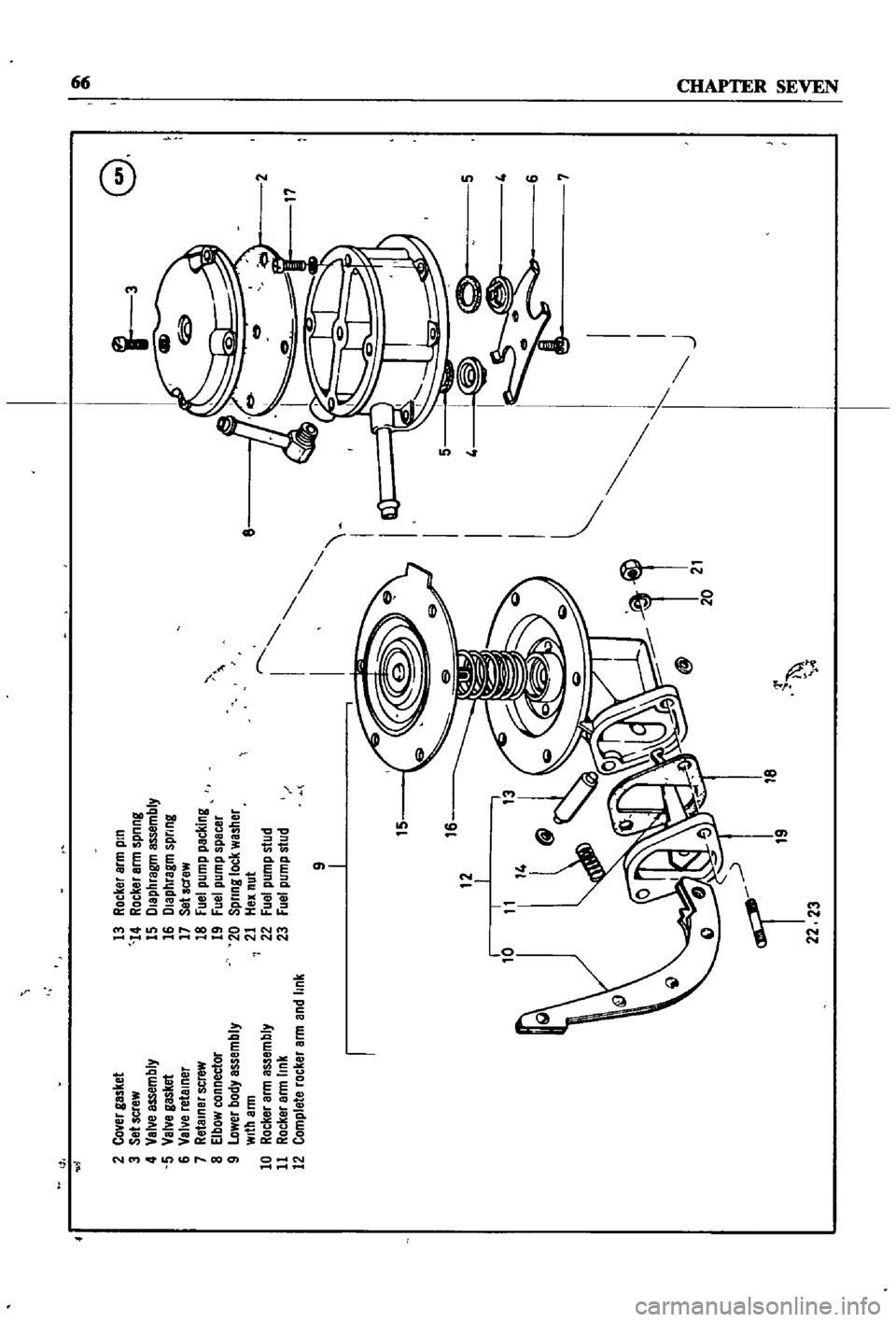 DATSUN 510 1968  Service Repair Manual 
01 
01

G

1 
3

2
Co 
er
gasket

3
Set 
screw

4
Val 
e
assembly

5
Val 
e
gasket

6
Val 
e
retelner

7
Retainer 
screw

8
Elbow 
connector

9
lower 
body
assembly

With 
arm

10 
Rocker 
arm
assemb