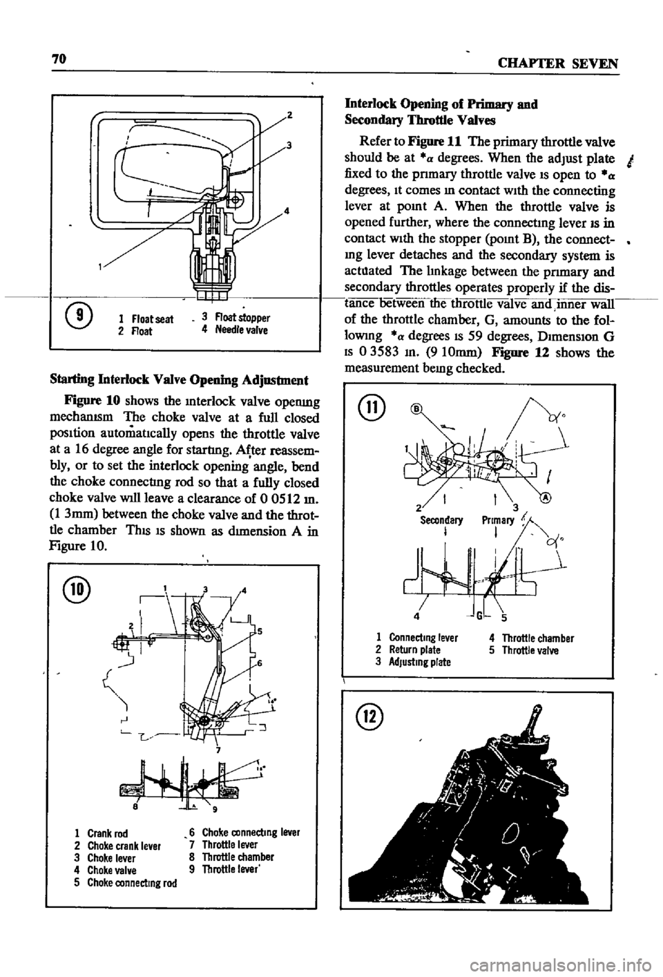 DATSUN 510 1968 Service Repair Manual
70
CHAPTER
SEVEN
CD
1
Float
seat
2
Roat
3
Roat
stopper
4
Needle
valve
Starting
Interlock
Valve
Opening
Adjustment
Figure
10
shows
the
Interlock
valve
openmg
mechanISm
The DATSUN 510 1968 Service Repair Manual
70
CHAPTER
SEVEN
CD
1
Float
seat
2
Roat
3
Roat
stopper
4
Needle
valve
Starting
Interlock
Valve
Opening
Adjustment
Figure
10
shows
the
Interlock
valve
openmg
mechanISm
The