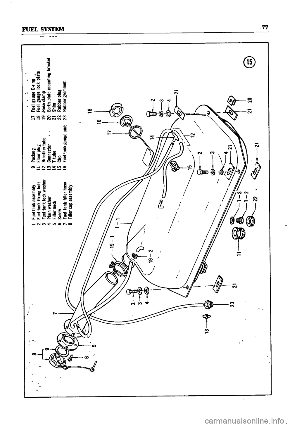 DATSUN 510 1968  Service Repair Manual 
8
1
Fuel
tank
Bssembly

2
Fue
tank
fixing
bolt

3
Fuel
tank
lock
washBr

4
Plain
washer

5
Filler
neck

6
Screw

7
Fuel
tank
filler
hOS8

8
Filler 
cap
Bssembly
9
Packing

11
Floor 
plug

12
BrBather