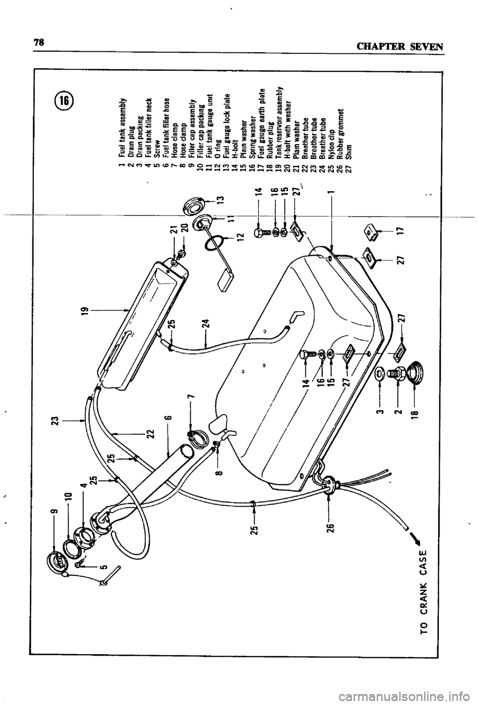 DATSUN 510 1968  Service Repair Manual 
23 
19 
21 
20 
I 
13

11

12
I 
14

L 
1

A 
21

I

26

TO
CRANK
CASE
@

1
Fuel
tank
assembly

2
Drain
plug

3
Drain
packing

4
Fuel
tank
filler
neck

5 
Screw

6
Fuel
tank
filler
hose

7
Hose
clamp