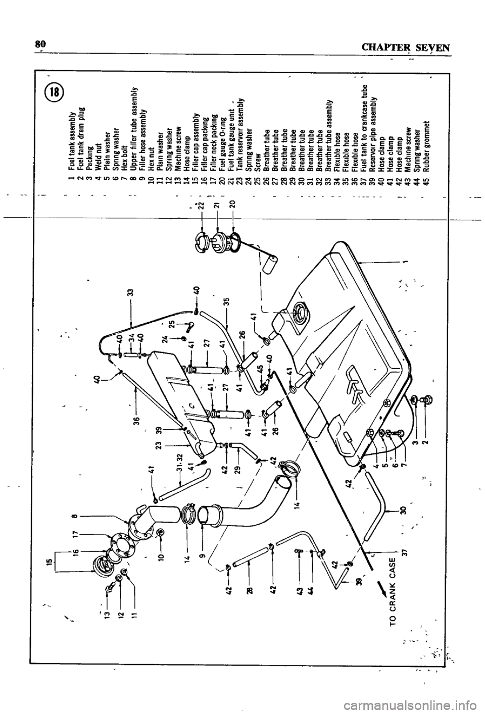 DATSUN 510 1968  Service Repair Manual 
QO

@

15

I 
1
Fuellank 
assembly

17
8 
2
Fuel 
tank
drain
plug

3
Packing

4
Weld
nul

5
Plain
washer

6
Spllng 
washer

7
Hex
bolt

33 
8
Upper
filler 
tube
assembly

9 
Filler
hose
assembly

10
