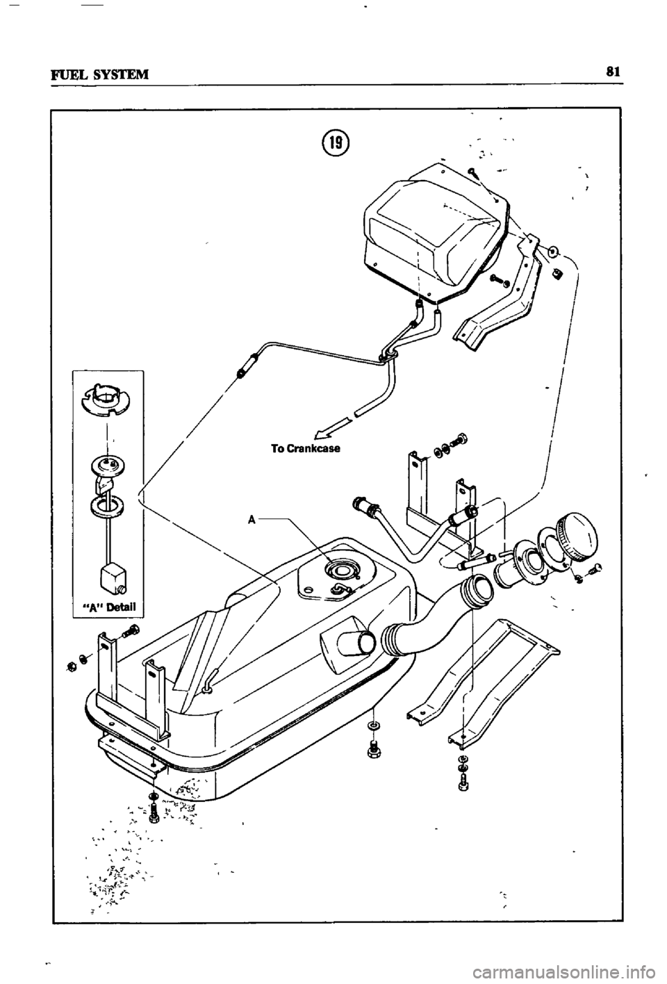 DATSUN 510 1968  Service Repair Manual 

fUEL 
SYSTEM

@

@

To 
Cl
8nkcaS8

J 
t 
of

I

4

l

t

rr

E 
81 