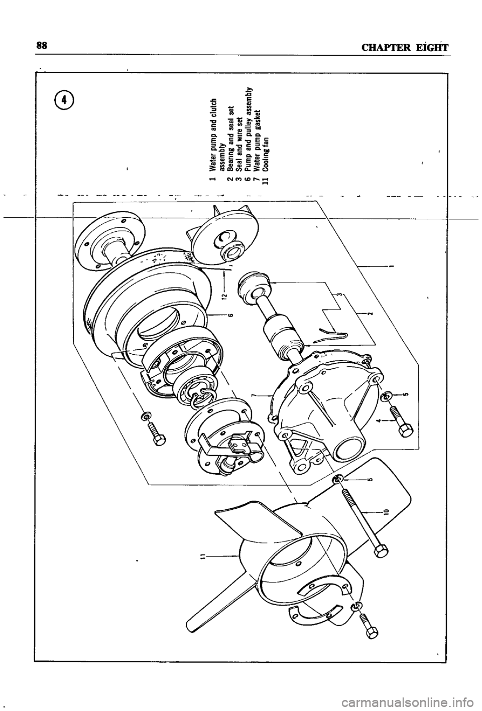 DATSUN 510 1968  Service Repair Manual 
CllAyrElt 
EiGll
f

CD 
6 
1

al

co 
t 
Sl

1

0

gi

s 
co
Oc 
3

o 
P 
c 
0 
0

tl6

e 
cOQ

i 
i

fNt
l 
tDr 