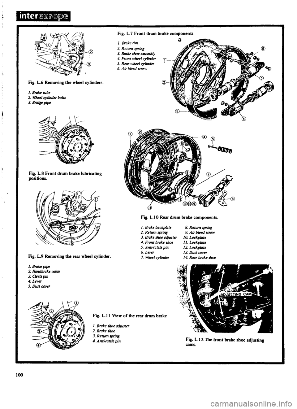 DATSUN 510 1969  Service Repair Manual 
inter 
Il 
IT 
Q

riA

I

I

II

l

11 
L 
6 
Removing 
the 
wbeel

cylindeIli

1 
Brd 
be

2 
Wllul

cylinder 
bolts

J 
BridI 
pip

I

g 
L 
8 
Front 
drum 
brake 
lubricating

positions

Fig 
L 
9