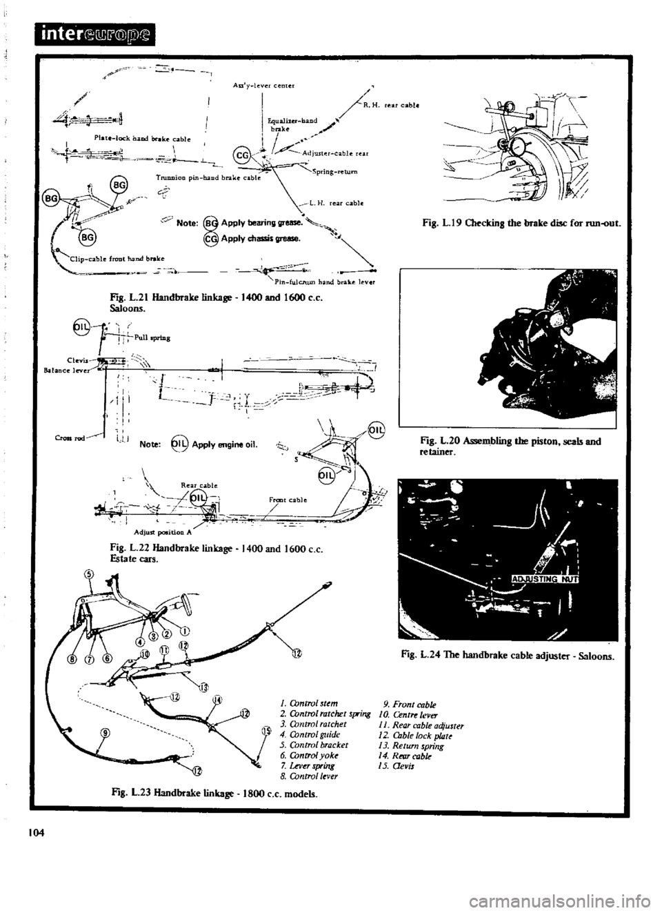 DATSUN 510 1969  Service Repair Manual 
inter
f 
illl

@
l

l

Au

y 
l 
ver

I

R 
H

I 
Equaliler 
b2nd

i 
b7ke

Pl 
te

Iock 
band 
buk

able 
I

I

I

T

@A 
Adjuster 
cable

oo

pm 
Odb 
k 
SPd 
wm

LH 
able

C

Note

@ 
Apply 
beari
