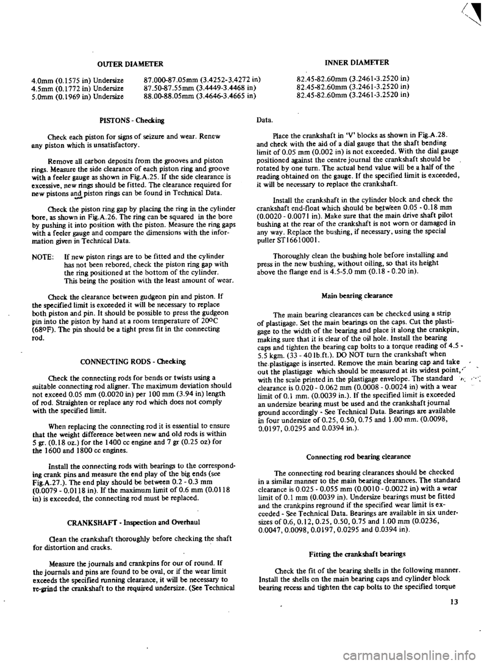 DATSUN 510 1969 Service Repair Manual
OUTER
DIAMETER
4
0mm
0
1575
in
Undersize
4
5mm
0
1772
in
Undersize
5
Omm
0
1969
in
Undersize
87
000
87
05mm
3
4252
3
4272
in
87
50
87
55mm
3
4449
3
4468
in
88
00
DATSUN 510 1969 Service Repair Manual
OUTER
DIAMETER
4
0mm
0
1575
in
Undersize
4
5mm
0
1772
in
Undersize
5
Omm
0
1969
in
Undersize
87
000
87
05mm
3
4252
3
4272
in
87
50
87
55mm
3
4449
3
4468
in
88
00