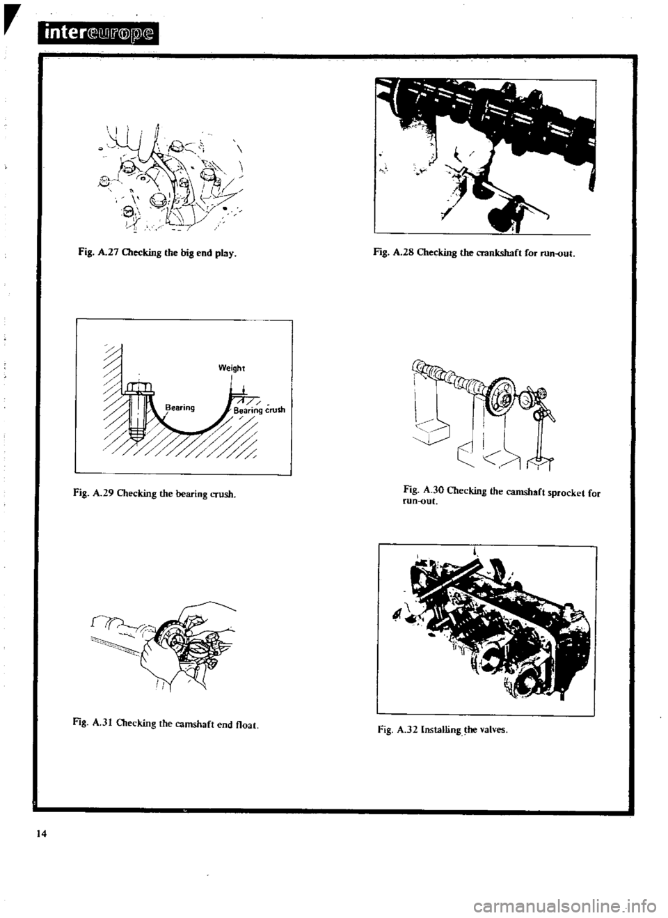 DATSUN 510 1969  Service Repair Manual 
inter 
Q1I
f 
Q

I
ll

oJ

Fig 
A 
27

Olecking 
the

big 
end

play 
Fig 
A 
28

Checking 
the 
crankshaft 
for 
run
out

Weight

Fig 
A 
29

Checking 
the

bearing 
crush 
Fig 
A
30

Checking 
the 