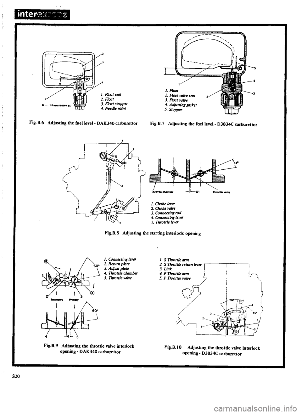 DATSUN 510 1969  Service Repair Manual 
Onter 
1

2

I

J 
I

I

I
r

f 
r

1 
Float
SelllC

2 
F10aI

3 
Ffotzt 
toppt
T

4

Nudk
m 
1 
F10at

2

Float 
WJlve 
ltat

3 
Float 
valJ1e

4

AcJiwtiflK 
tpsket

5

Stopper

Fig 
B 
6

Adjustin