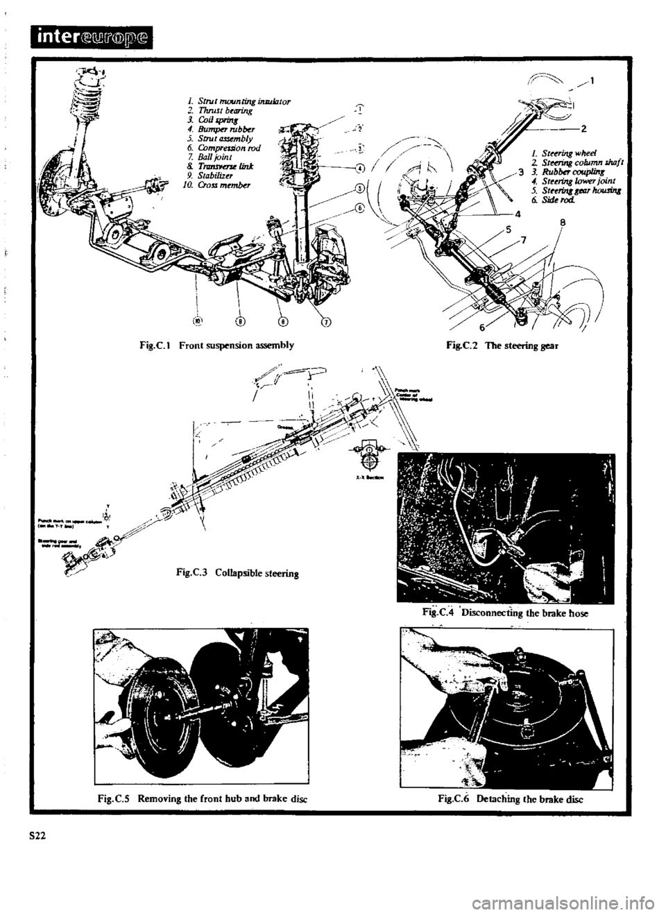 DATSUN 510 1969  Service Repair Manual 
inter 
M
j

@W

J

1

i 
I

r

p

@ 
2
1 
Strut 
mounting 
inzulDtor

Thruu 
b

aring

J 
Coil

prins

4 
rubber

j 
Sl1ut

mbly

6 
Compression 
rod

Z 
Bal

joint

8 
T 
1ink

9 
Stabi
iur

10 
ODS