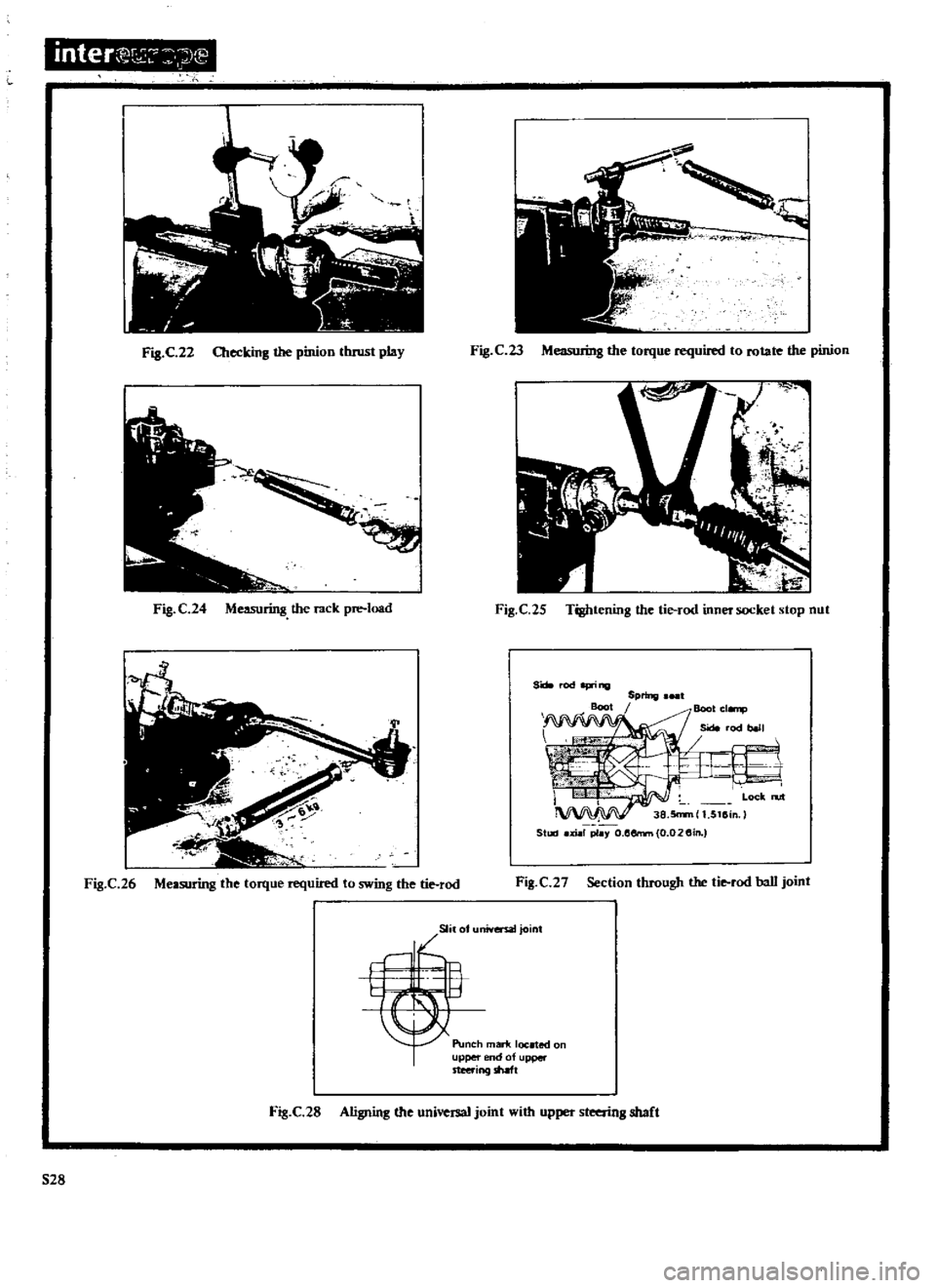 DATSUN 510 1969  Service Repair Manual 
inter 
C

7 
j
l

l

IJ

Fig 
C 
22

Checking 
the

pinion 
tluust

play 
Fig 
C23 
ML
Io

b 
the

torque 
required 
to 
rotate 
the

pinion

Fig 
C 
24

Measuring 
the 
rack

pre 
load

Fig 
C 
25

