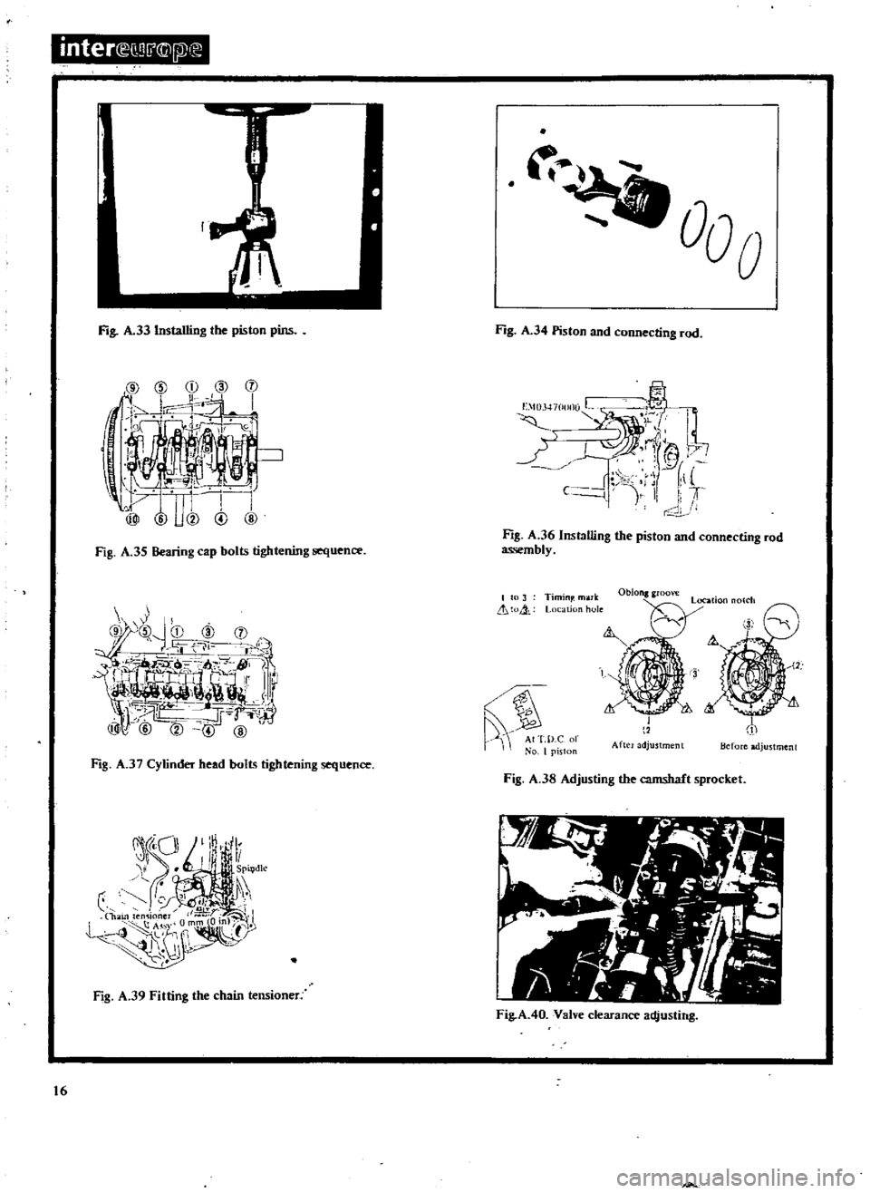 DATSUN 510 1969  Service Repair Manual 
inter

Q1
jX 
E

Fig 
A 
33

Installing 
the

piston

pins 
Fig 
A 
34

Piston 
and

connecting 
rod

cD

I 
E

103470t

O 
L 
I

1

I

riC

J 
lt
I

t

1

1

C

j 
I

If

I

r

Fig 
A
35

Bearing 
c
