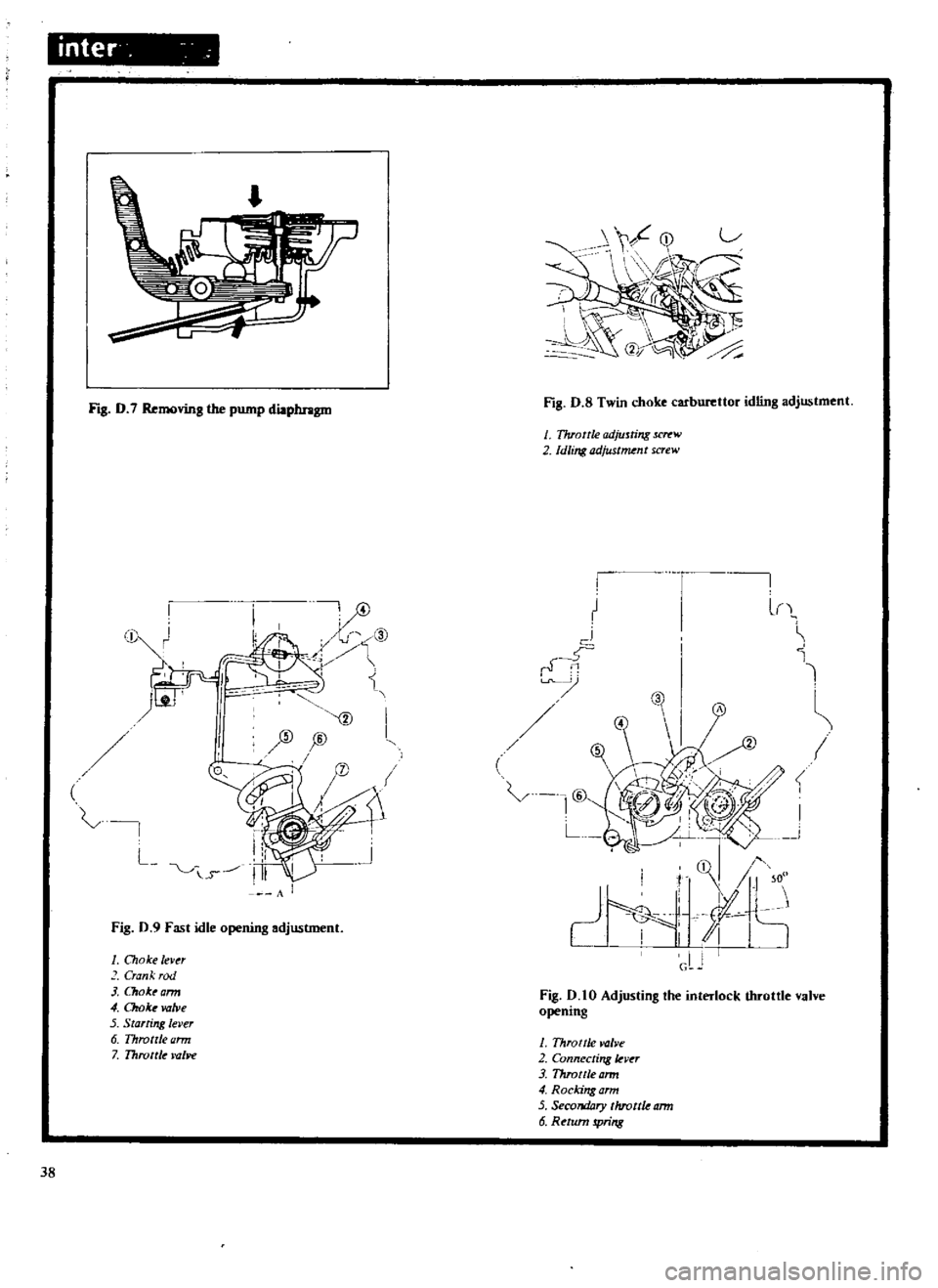 DATSUN 510 1969  Service Repair Manual 
inter

Fig 
D 
7

Removing 
the

pump 
diaphragm 
Fig 
D 
S 
Twin

choke 
carburettor

idling 
adjustment

I

TJuottle

odjuJting 
Jl 
1l 
W

2

Idling 
adjust 
nt

screw

t 
c
l

1 
cl

rf 
C 
L
t

