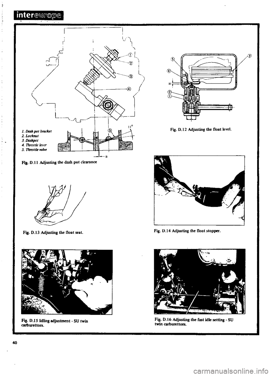 DATSUN 510 1969  Service Repair Manual 
inter 
nJ
j 
Q

i2l
E

I

r

oJ 
n

Ln

L

J

fil

B
1 
DfD1r

pot 
b 
r

2 
Locknut

3

lJaJItpot

4 
Throttle 
lever

S 
17rrottle 
roM

FIB 
D 
II

Adjusting 
the 
dash

pot 
clearance

Fig 
D 
13