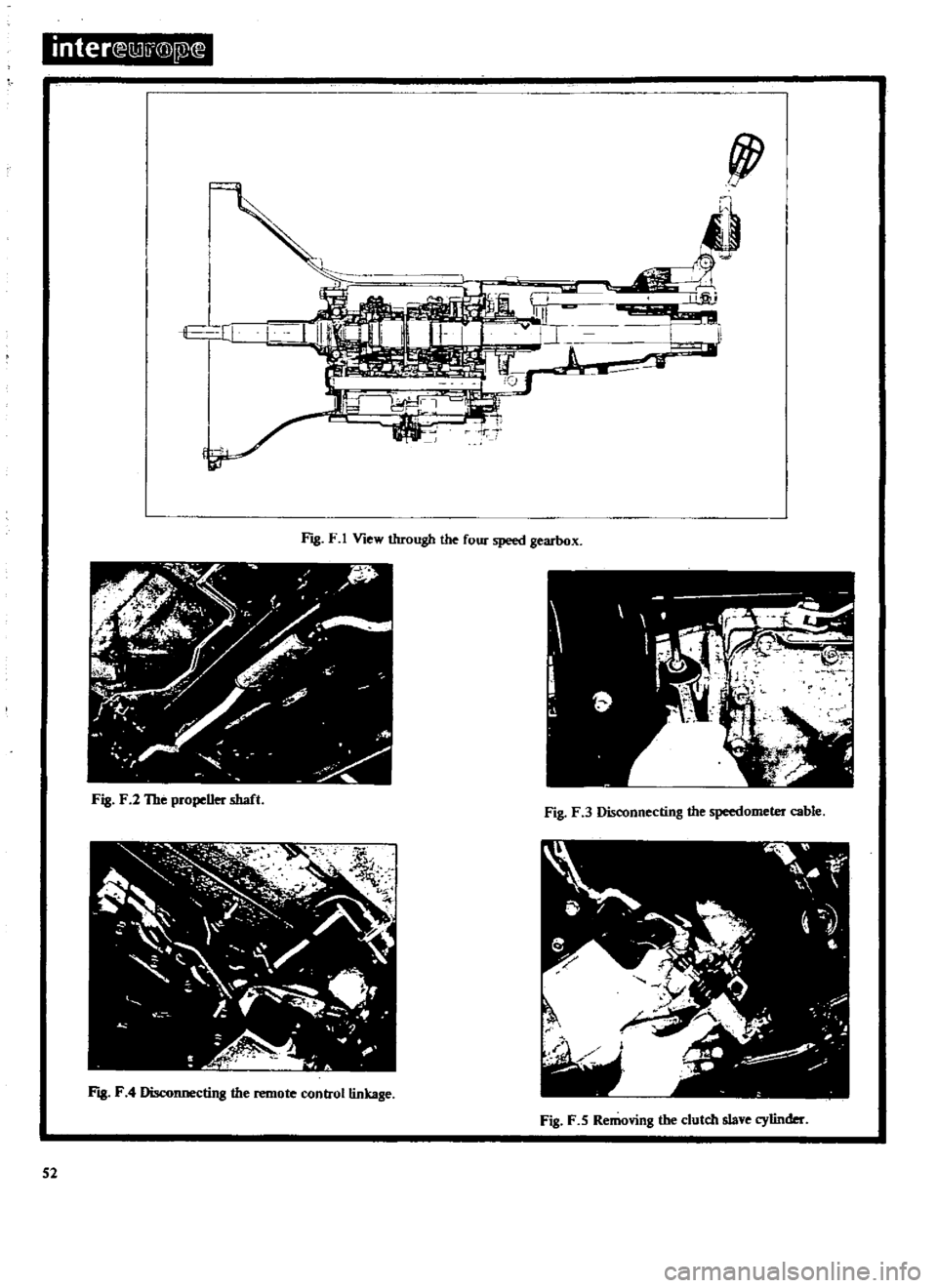 DATSUN 510 1969  Service Repair Manual 
VP

F 
rr

l 
I

lip

J

I 
I 
ii

iI

a

l

Fig 
F

1 
View

through 
the 
four

speed 
gearbox

It 
j

j
4

C
J

f

e

V

tJ

J

I

P

Fig 
F 
2 
The

propeUer 
shaft

Fig 
F 
3 
Disconnecting 
the