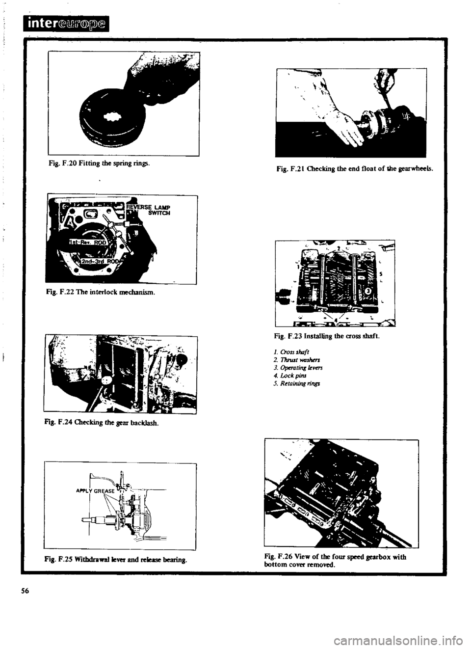 DATSUN 510 1969  Service Repair Manual 
inter

iillu@U

Fig 
F 
20

Filting 
the

spring 
rings

Fig 
F 
21

Olecking 
the 
end 
float 
of 
lhe

gearwheels

Fig 
F 
22 
The 
interlock 
mechanism

c

Fig 
F 
23

Installing 
the 
cross

shaf