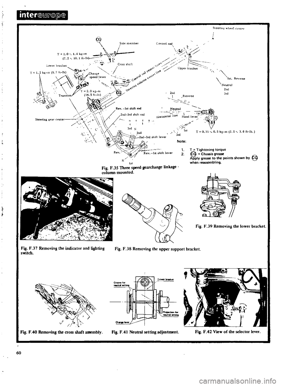 DATSUN 510 1969  Service Repair Manual 
6

T 
1 
0 
4 
k 
m

7 
2 
10 
1 
h 
b

Lowe

bra 
ket

T 
1 
2

kl1 
m

So 
ft 
lb

Change 
J

P 
dl

s

1

T

2 
0

kg 
m 
S

d

Trunnion 
i14 
5ft 
lb

k

R 
b 
hifirod

I

i 
f 
S 
3 
d 
h

h 
1m