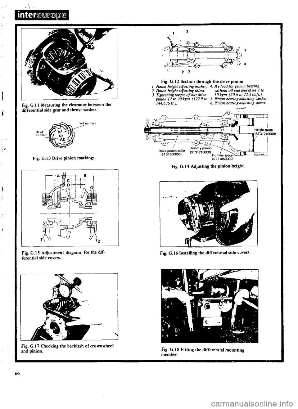 DATSUN 510 1969  Service Repair Manual 
inter 
M
j

@
jJ

2

t

1 
5c

t
J 
i 
3

jp

7 
i 
r 
4

Ilc 
d

I

l

@

l 
lb 
r

s
ril

1

iF 
C

Q 
Fig 
G 
12 
Section

through 
the 
drive

pinion

1 
Pinion

height 
adjusting 
kUsher 
4 
Fte