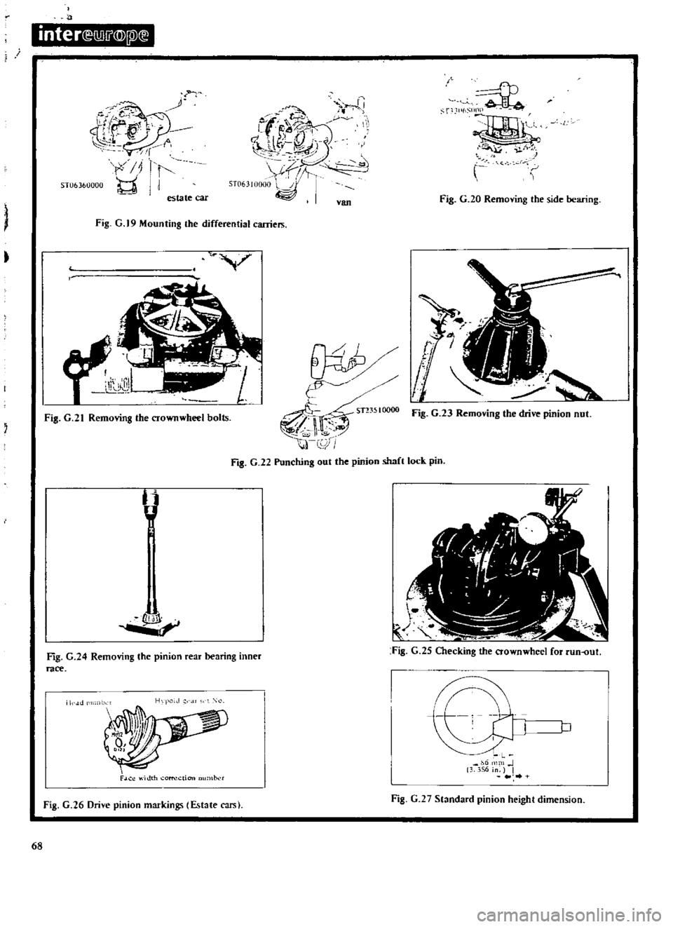 DATSUN 510 1969  Service Repair Manual 
inter 
lJIi

@
pl

J

J 
Y

e

c

J 
r 
c

A

Ir

f 
1

r 
i

ST06J60000

0

i 
J

estate 
car 
r

I

f
o 
t 
t
iJ 
J

I

l

G

L

i

f1

v 
f 
P

r

5T0631110UO

I 
sr 
s

s

r

u 
h

van

Fig 
G 
2