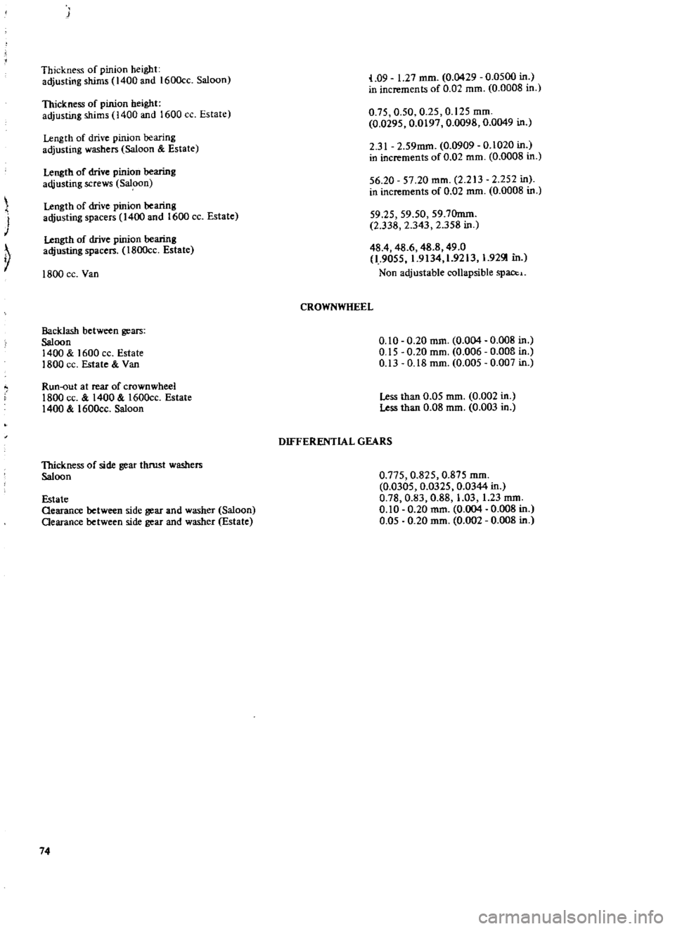DATSUN 510 1969 Service Repair Manual
J
Thickness
of
pinion
height
adjusting
shims
1400
and
160Occ
Saloon
Thickness
of
pinion
height
adjusting
shims
1400
and
1600
cc
Estate
Length
of
drive
pinion
bearing
adjust DATSUN 510 1969 Service Repair Manual
J
Thickness
of
pinion
height
adjusting
shims
1400
and
160Occ
Saloon
Thickness
of
pinion
height
adjusting
shims
1400
and
1600
cc
Estate
Length
of
drive
pinion
bearing
adjust