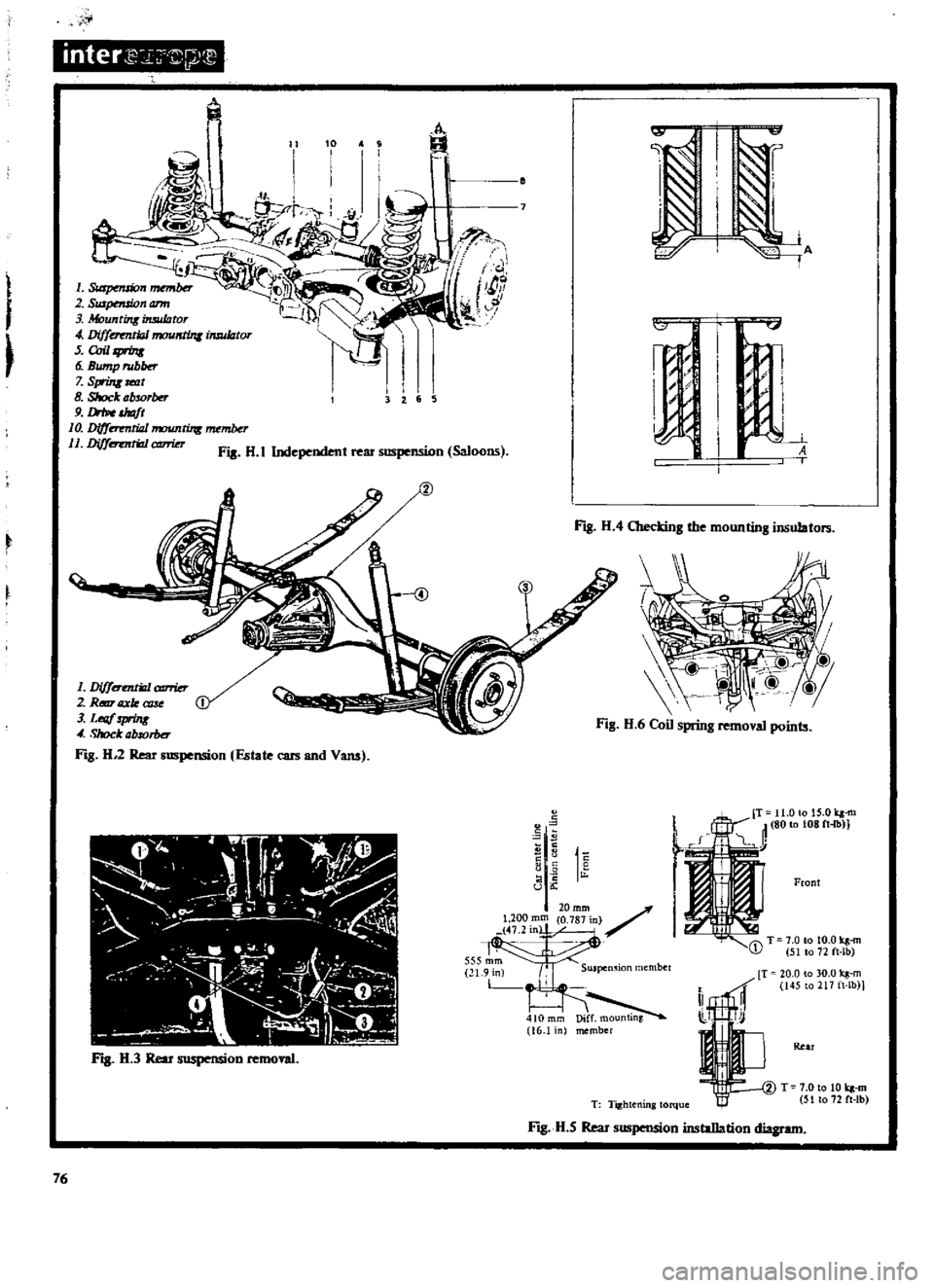 DATSUN 510 1969  Service Repair Manual 
inter 
T 
r

if

J 
II 
10 
4

9

A 
I 
I

I

s

tf 
4

J

y 
r

1 
Sl 
f

n1

2

8wpmsion 
arm

3

MountinK 
buuJDror

4

DiffomtiDJ

OIl1rtlnt 
insulaior

J

CoU

P
inI

6

Bump 
rubber

7

Sf1TinI