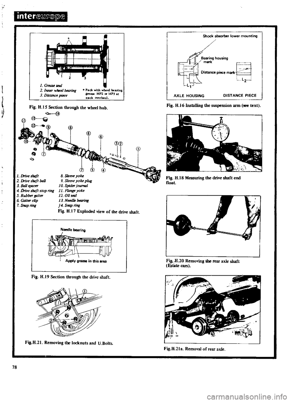 DATSUN 510 1969  Service Repair Manual 
inter 
j

@IP

1

Gmu

2 
lMO 
wheel

betJring

3

Dutmu
e

pi
e 
Pack 
with 
beel 
be

riDB

n 
ue 
MP2 
MP3 
at

ac
h 
ORrbaul

Fig 
H 
15 
Section

through 
the 
wheel

hub

@

jJ 
@

iW

I

@

iJ