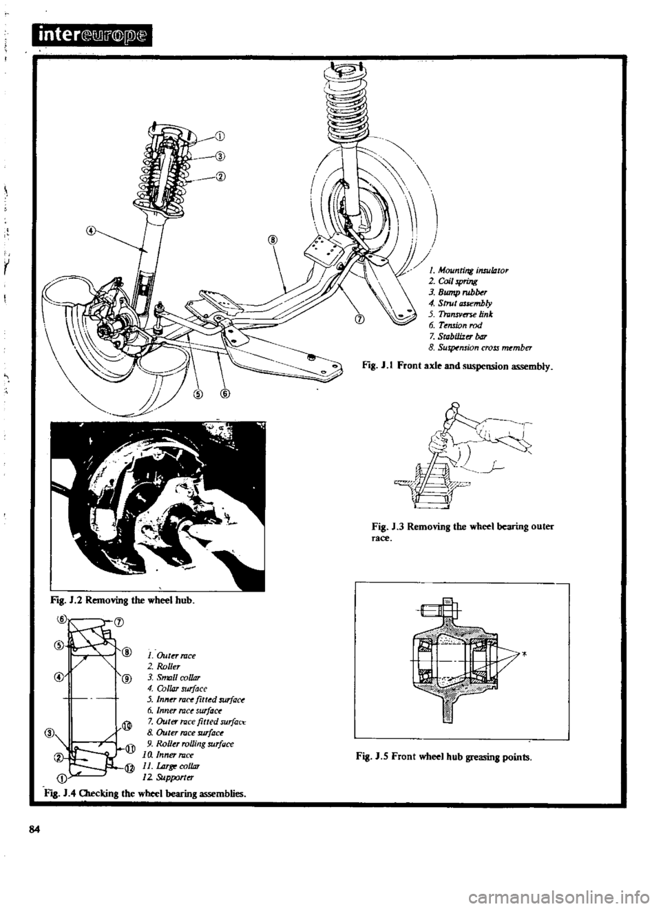 DATSUN 510 1969  Service Repair Manual 
inter 
i1

u@
W

CD

@

@

r

Fig 
J

2

Removing 
the 
wheel 
hub

@

D

@

@

@ 
1 
Outerrace

lW
ler

3

Small 
collm

4 
Co 
1m

surface

5 
nnu 
race

fitted 
1UTfa

II 
6 
Inner 
race

surfaa

