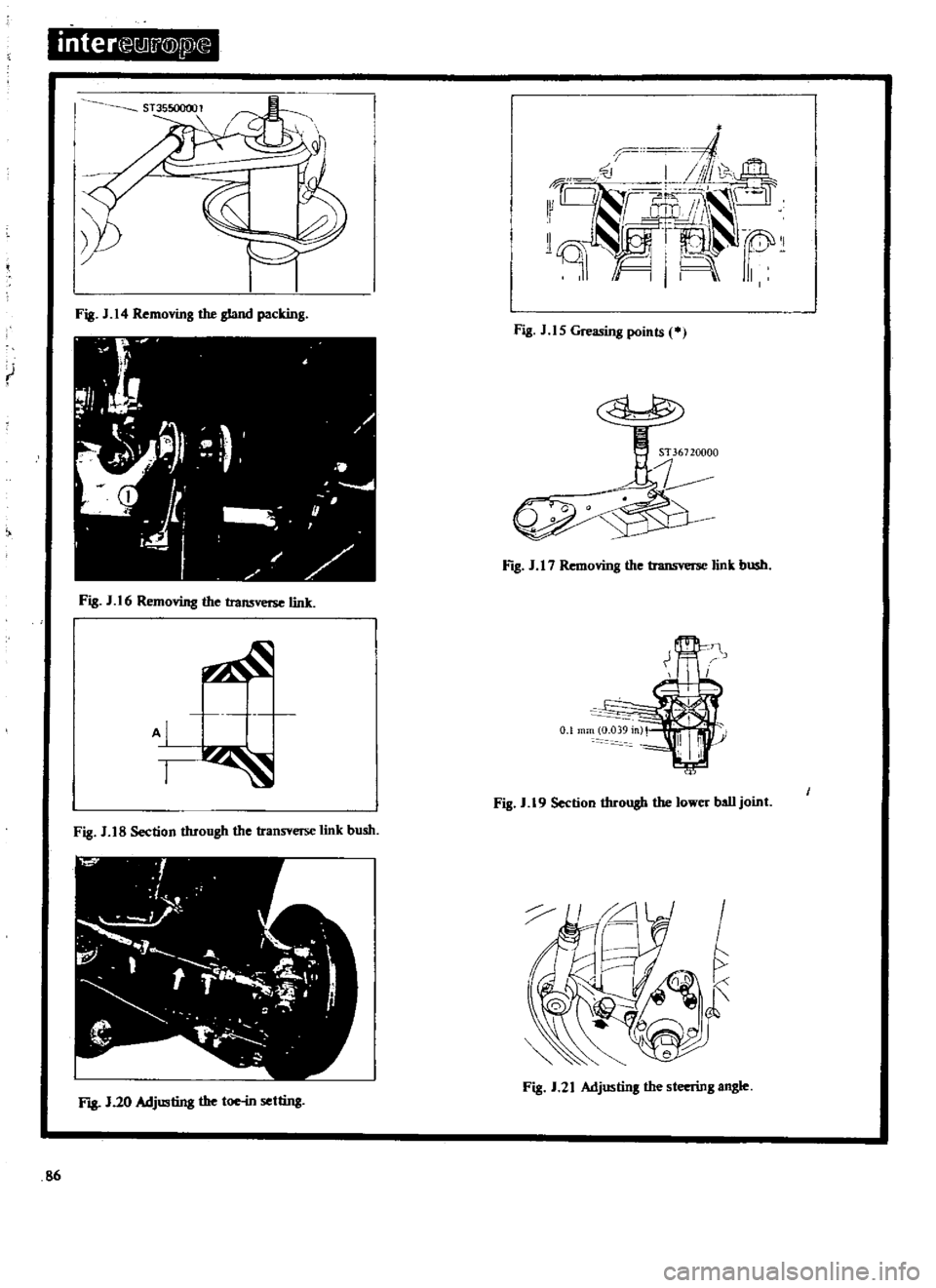 DATSUN 510 1969  Service Repair Manual 
inteN 
GD
j

@fPJ
2

FiB 
J 
14

Removing 
the

gIand 
packing

V 
l 
i

I

I

DJ 
U

i

i

r 
FiB 
J 
15

Greasing 
points 
0

if

Fig 
J 
17

Removing 
the 
link 
bush

FiB 
J 
16

Removing 
the

t