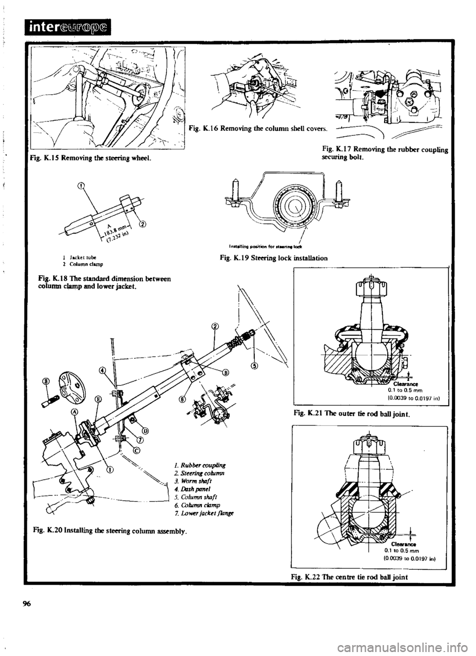 DATSUN 510 1969  Service Repair Manual 
I

Fig 
K 
16

Removing 
the 
column 
sheD 
covers
inter 
i 
mj

rD
1 
f

1

A 
iJI1i

j 
j 
r

I

I

s 
Ii

i

FIg 
K 
15

Removing 
the

steering 
wheel 
Fig 
K
l7

Removing 
the 
rubber

coupling
