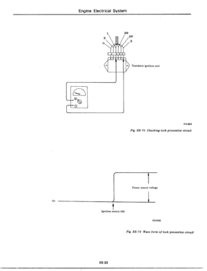 Page 210