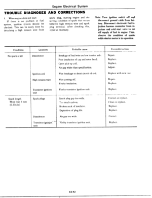 Page 219