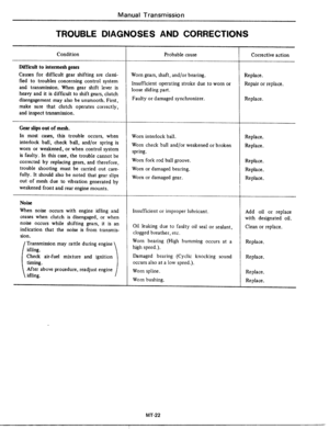 Page 262