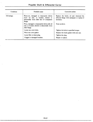 Page 356