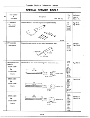 Page 357