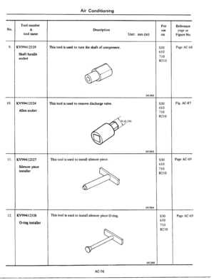 Page 669