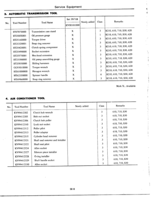 Page 678