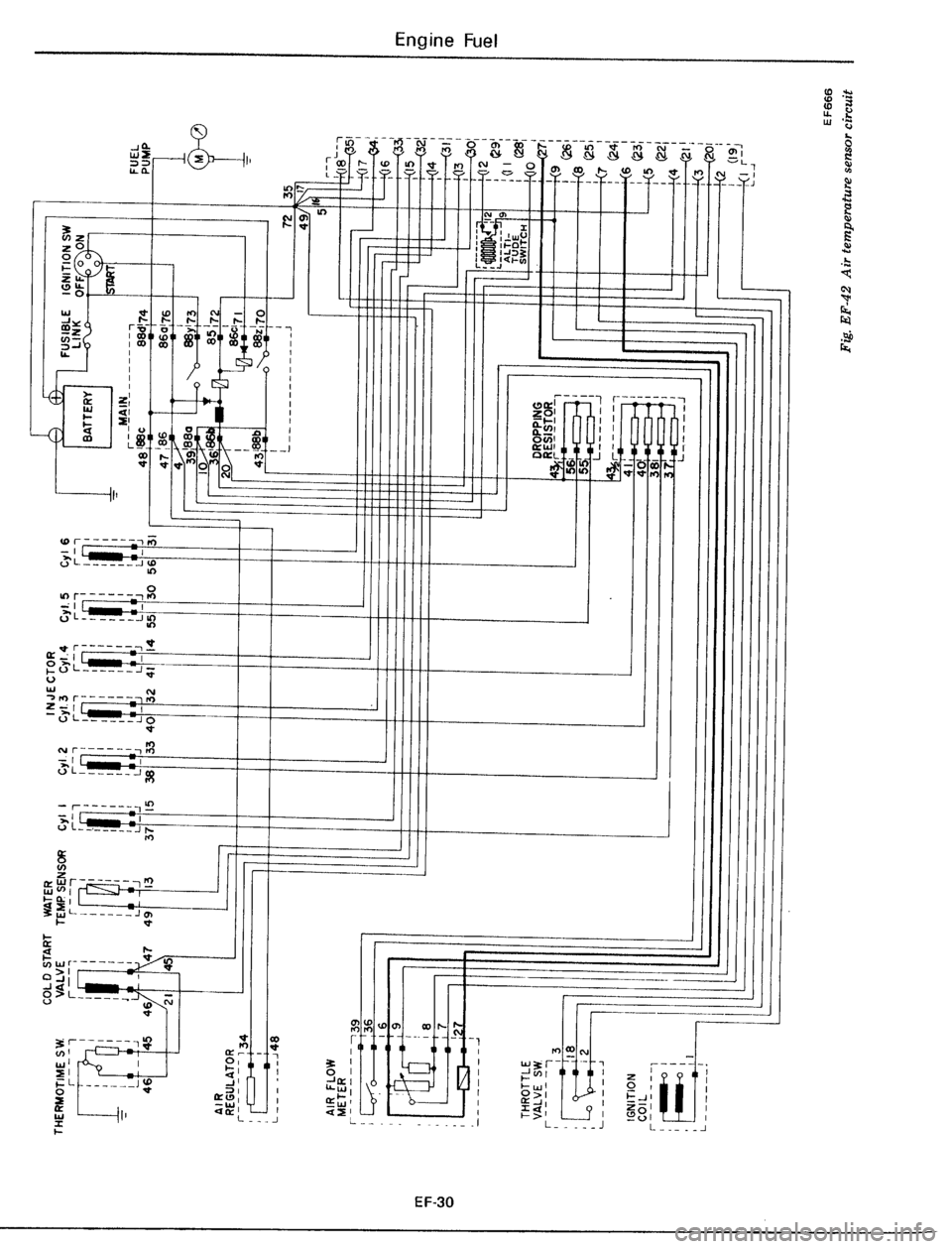 DATSUN 510 1979  Service Repair Manual 