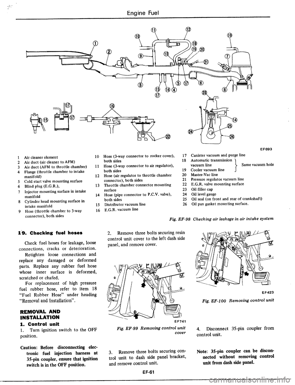 DATSUN 510 1979  Service Repair Manual 