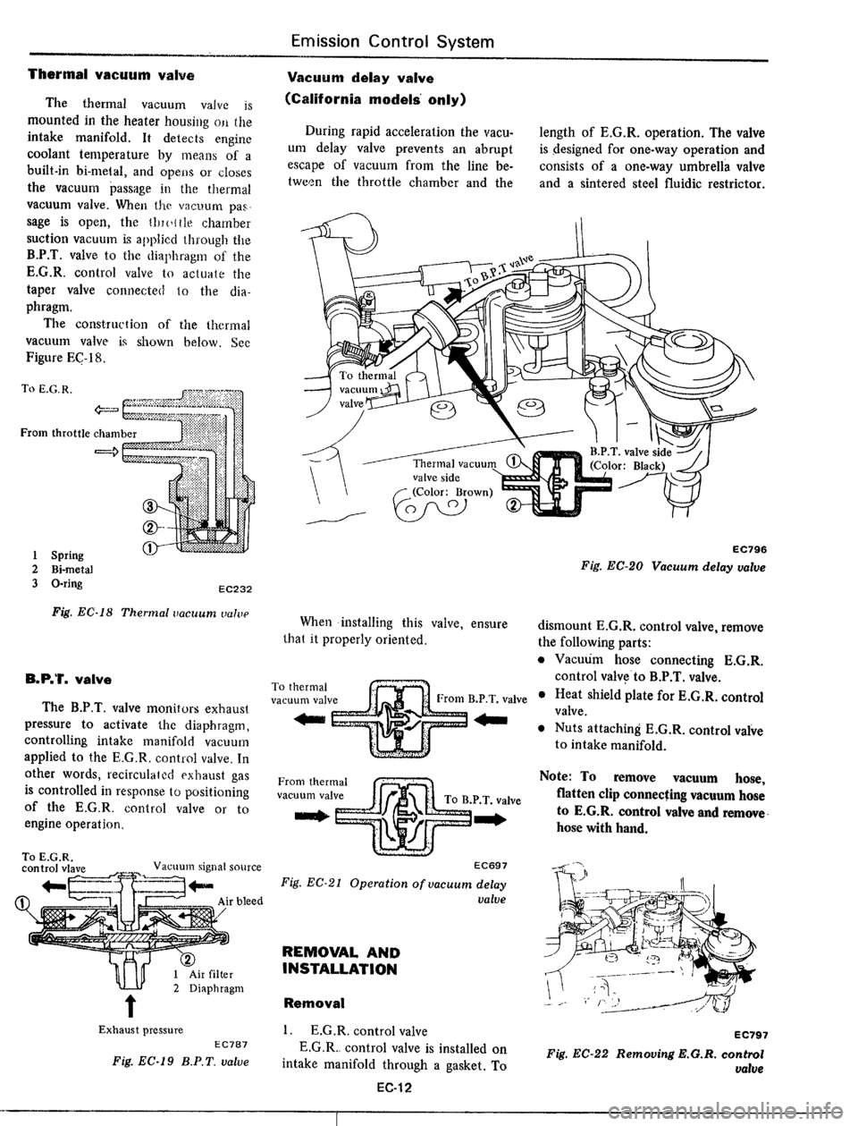 DATSUN 510 1979  Service Repair Manual 