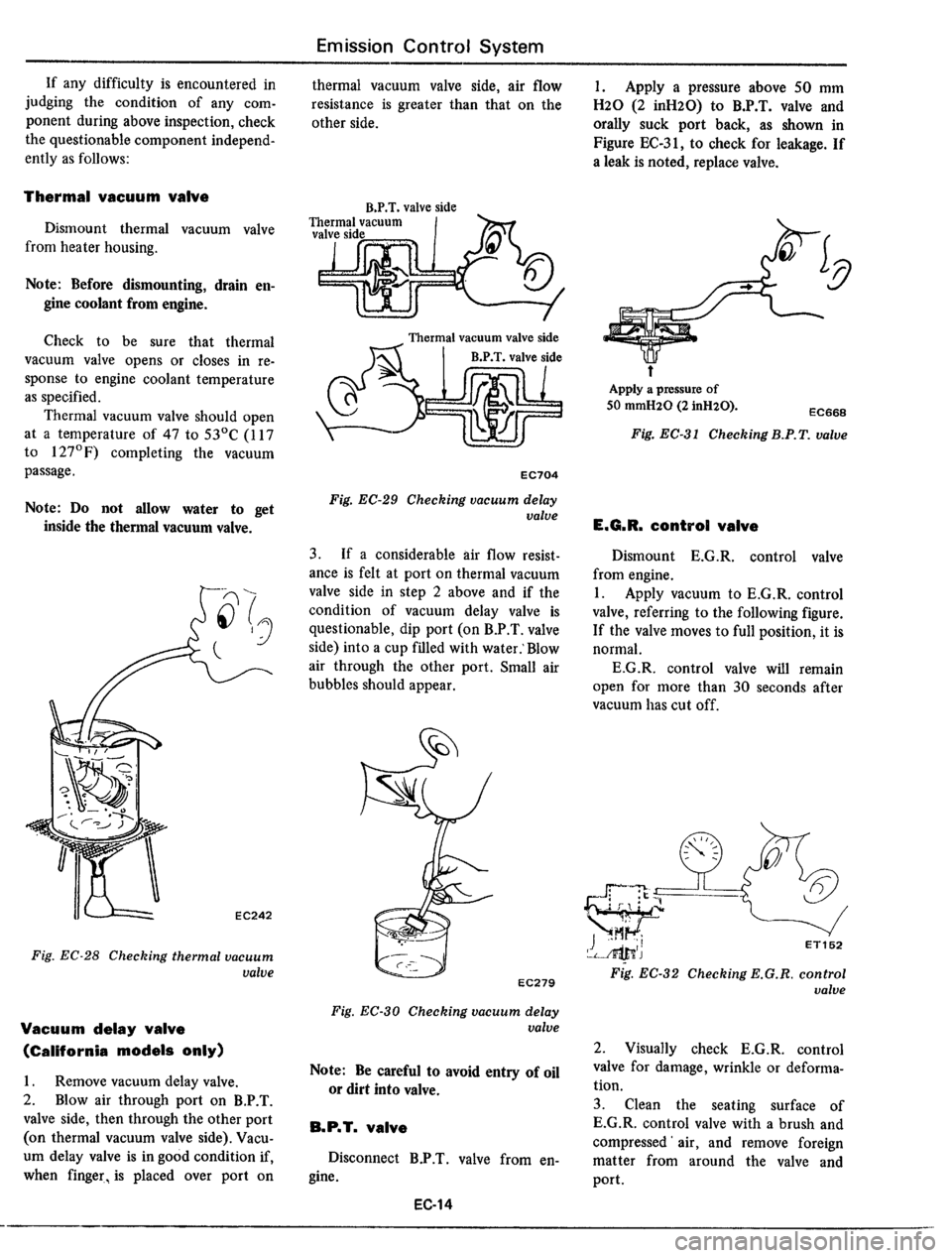 DATSUN 510 1979  Service Repair Manual 