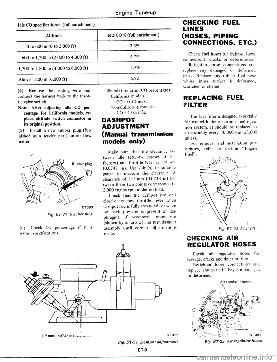 DATSUN 510 1979  Service Repair Manual 