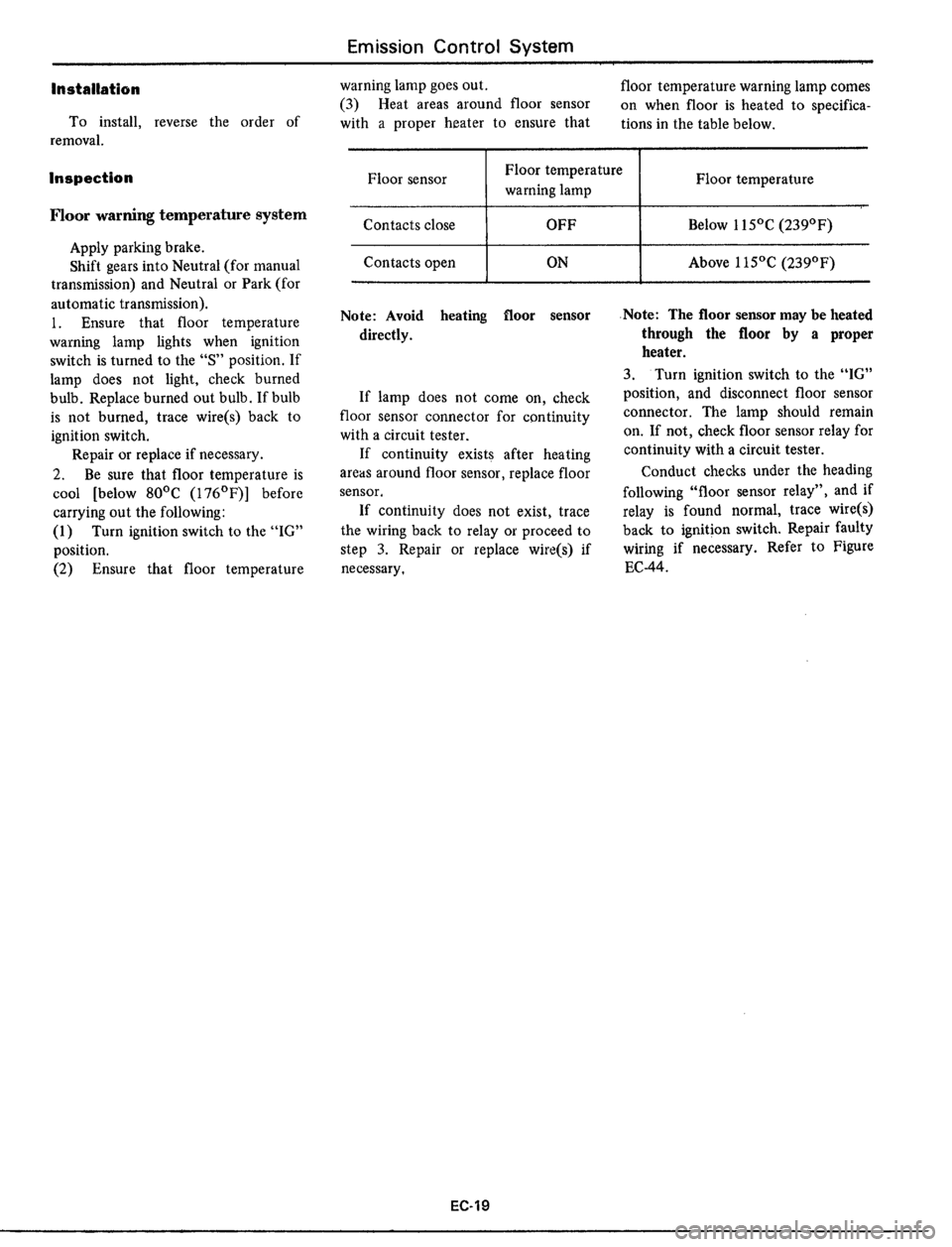 DATSUN 510 1979  Service Repair Manual 