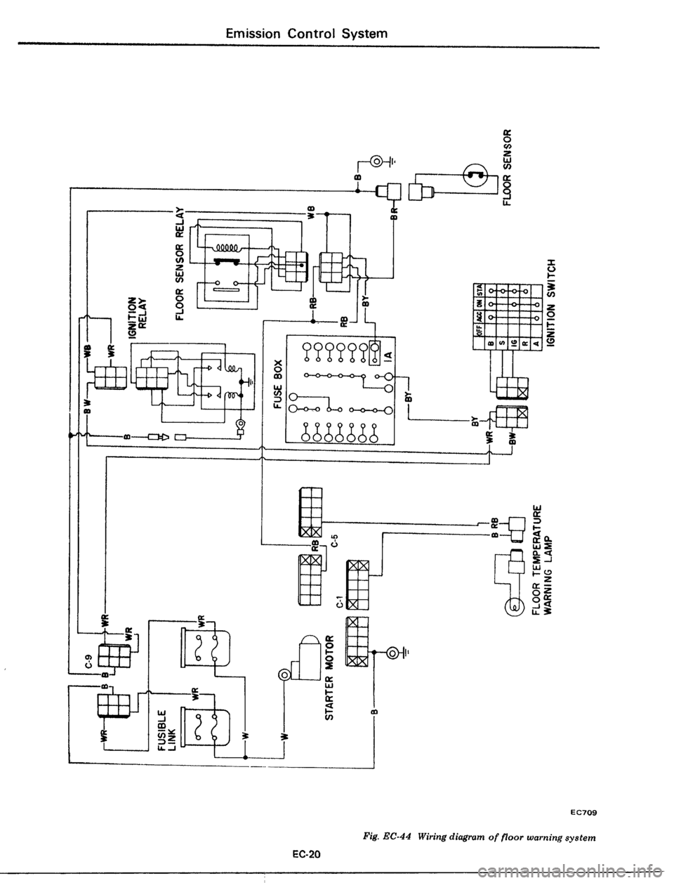 DATSUN 510 1979  Service Repair Manual 